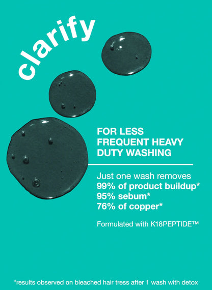 K-18 PEPTIDE PREP™ detox shampoo